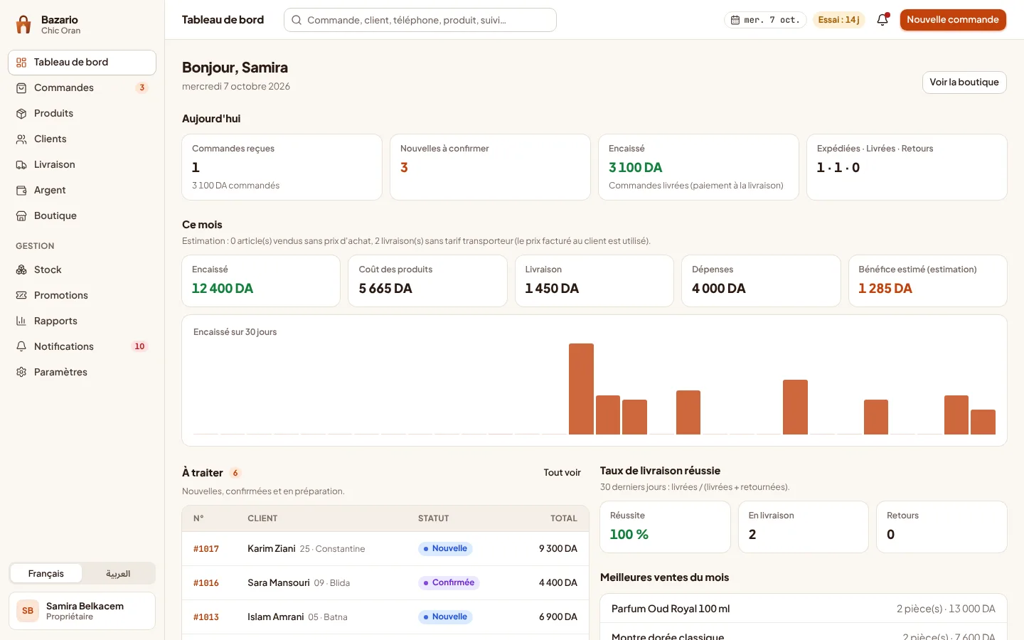 Bazario: Dashboard