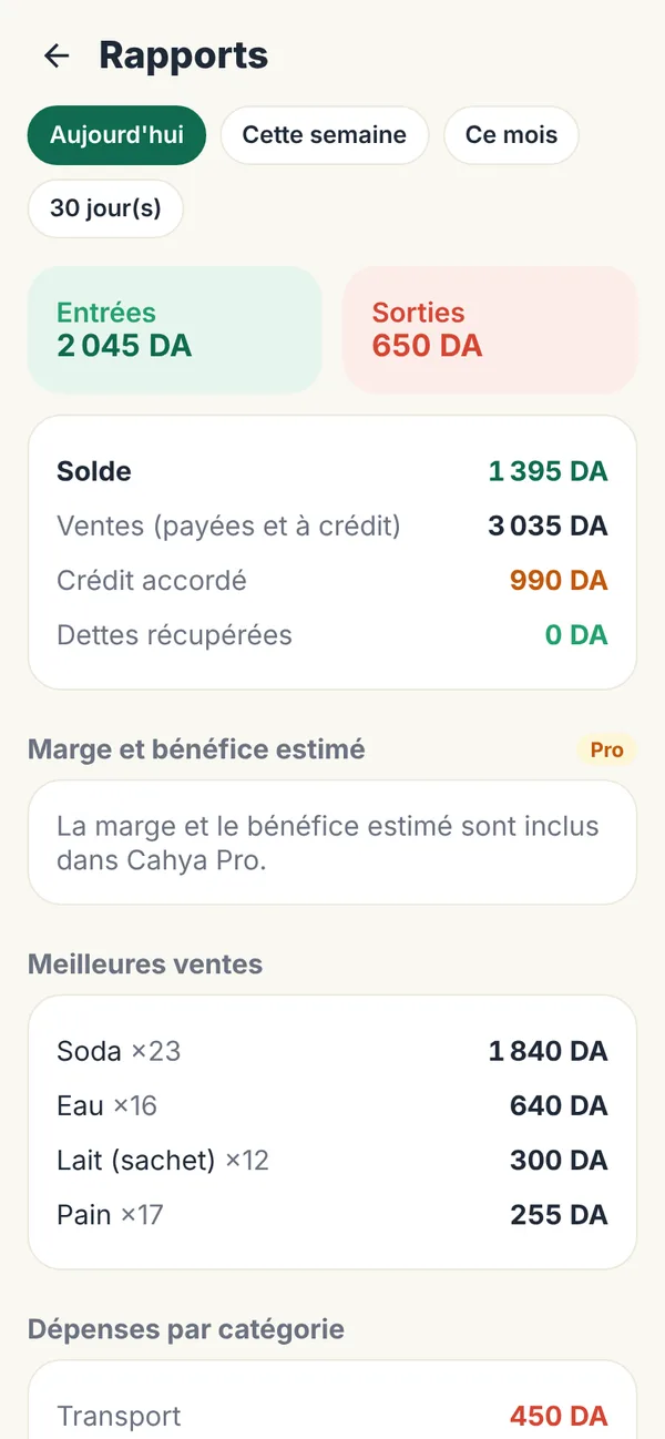 Cahya: Reports