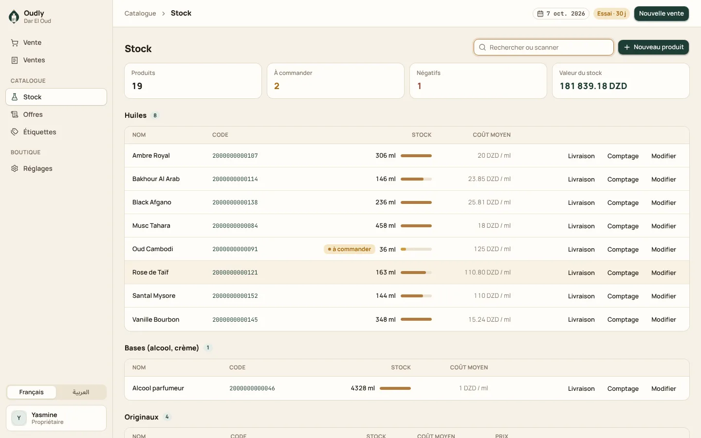 Oudly: Stock in ml with average cost