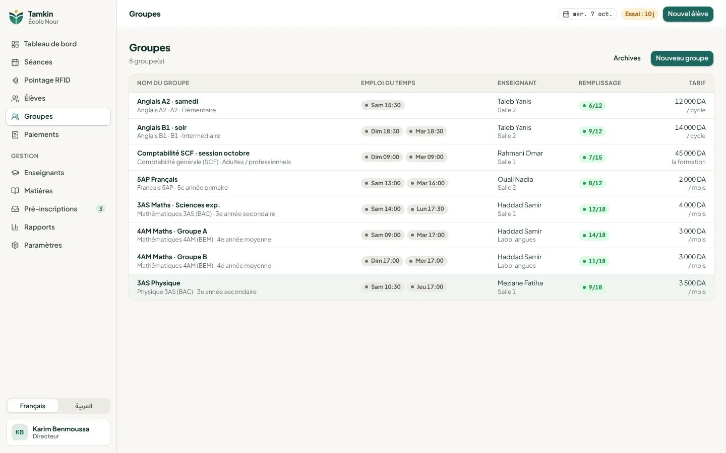 Tamkin: Groups and fill rate