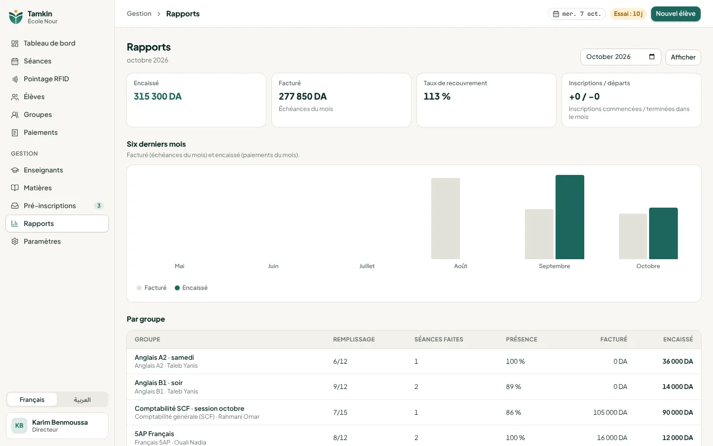 Tamkin: Monthly reports