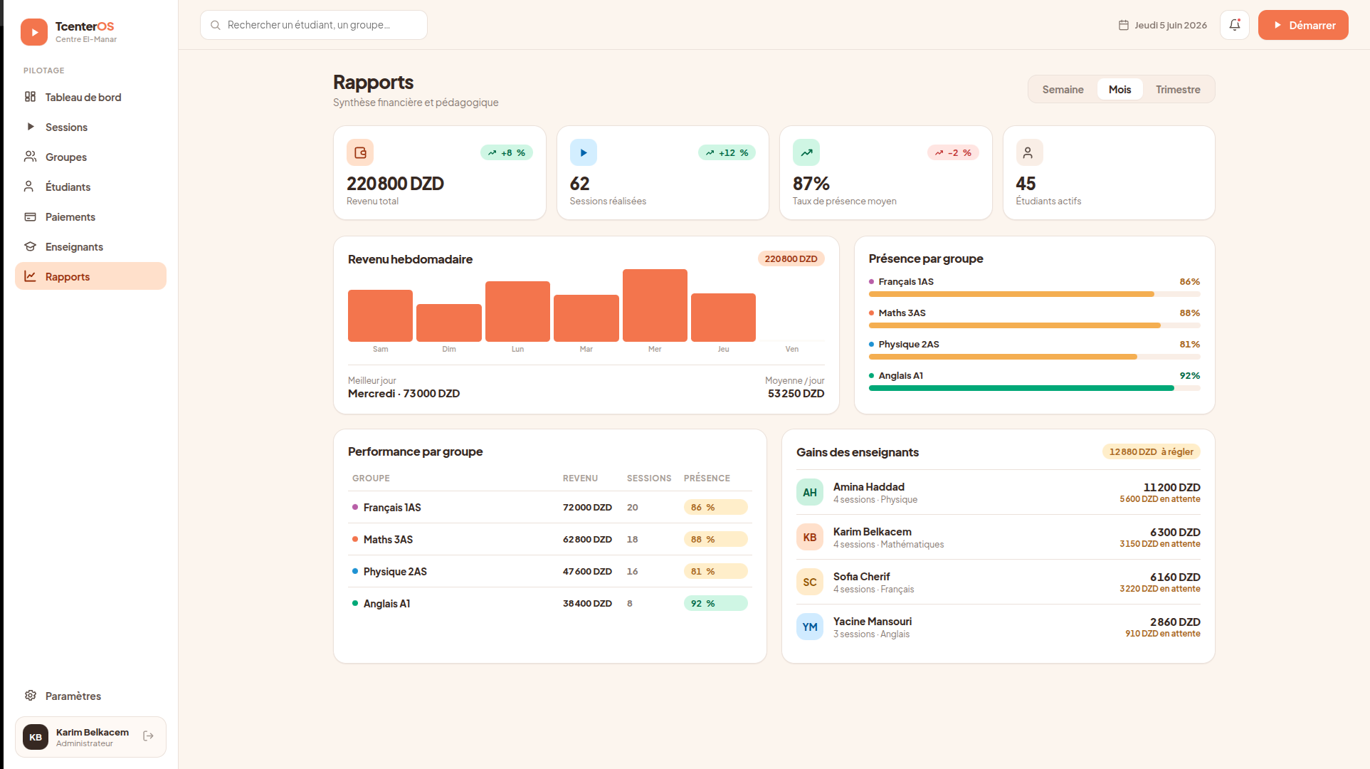 TcenterOS screenshot 5
